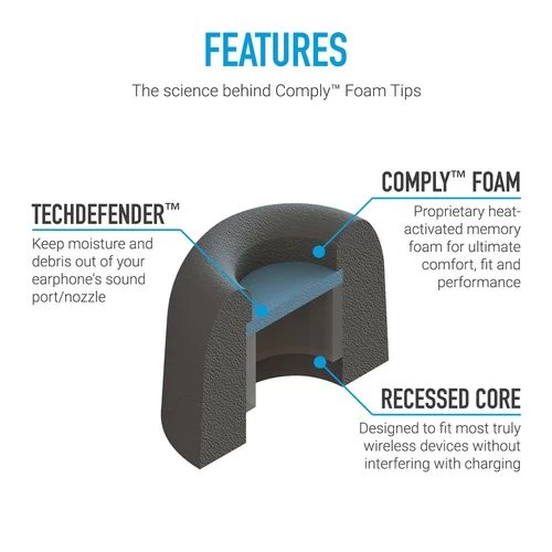Comply Foam TrueGrip Pro Universal (6 Eartips) - Image 2