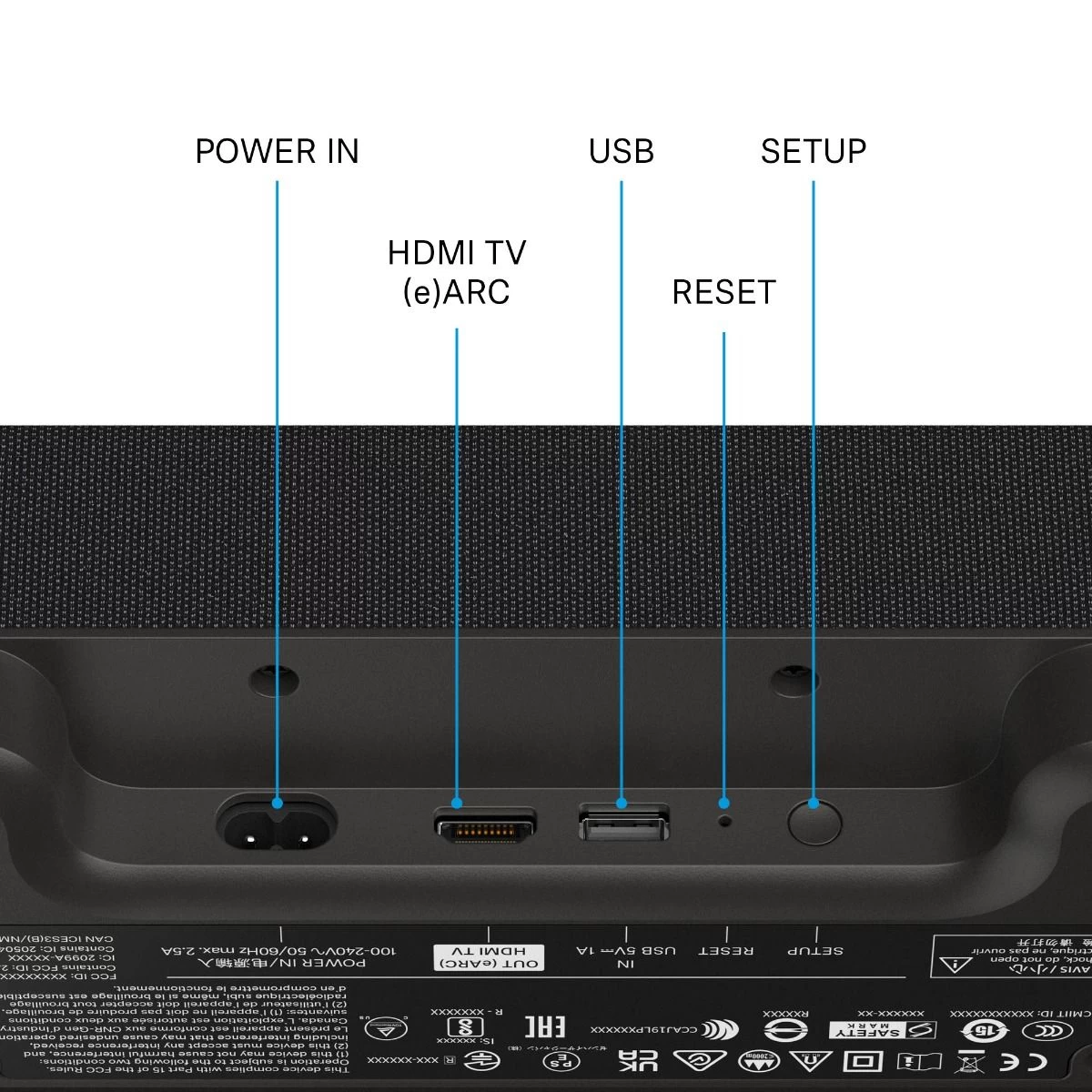 Sennheiser AMBEO Soundbar Mini - Image 4